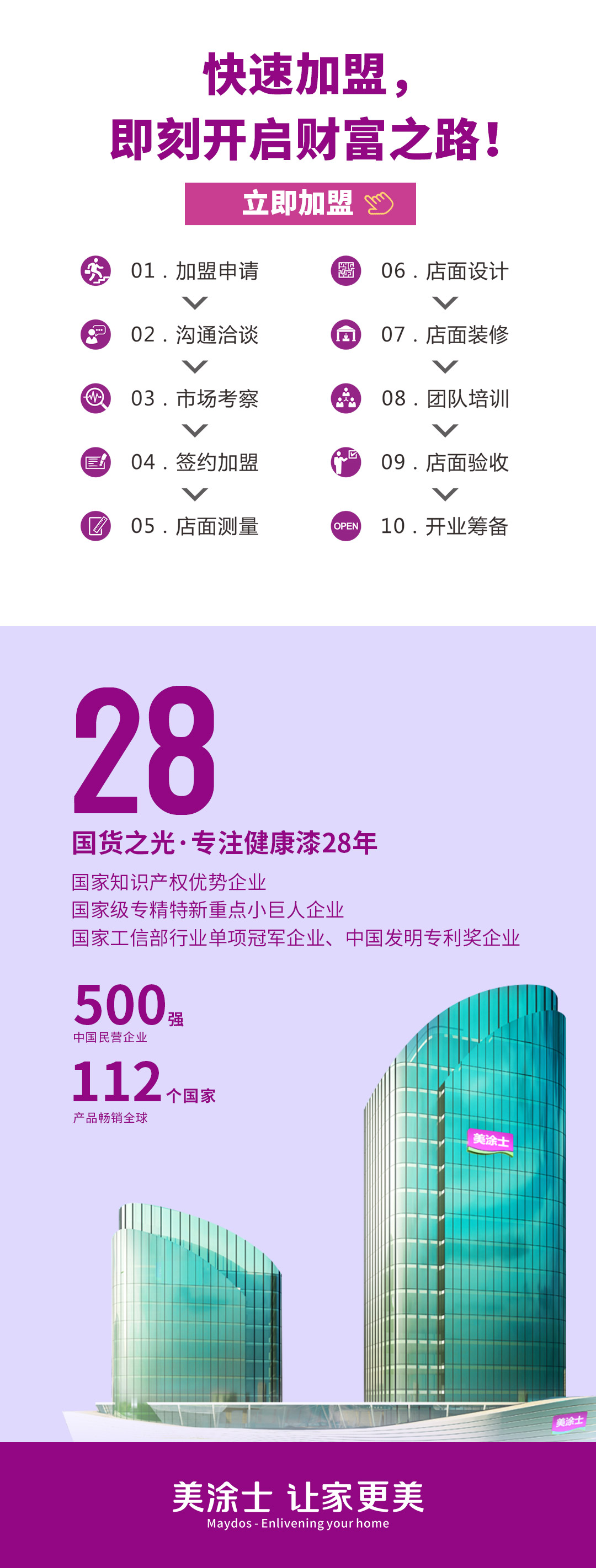 welcome海洋之神漆代理加盟