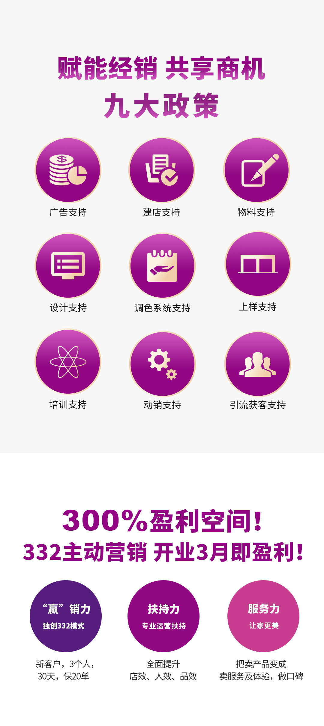 welcome海洋之神漆代理加盟